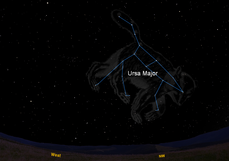 See the Big Dipper in the Summer Night Sky